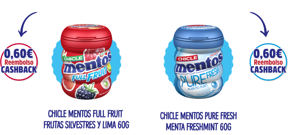 Productos Mentos